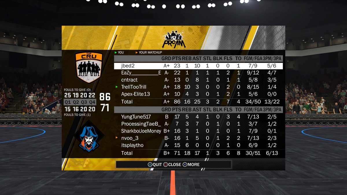 GameOver_2K_'s tweet photo. 5-5 on the day so far for open gyms a couple screenshoots i could get
#letswreck ๐ #sl2kopengym @SL2kproam @SL2K_Stats @TheBounceSB https://t.co/wHAPUNXvzK