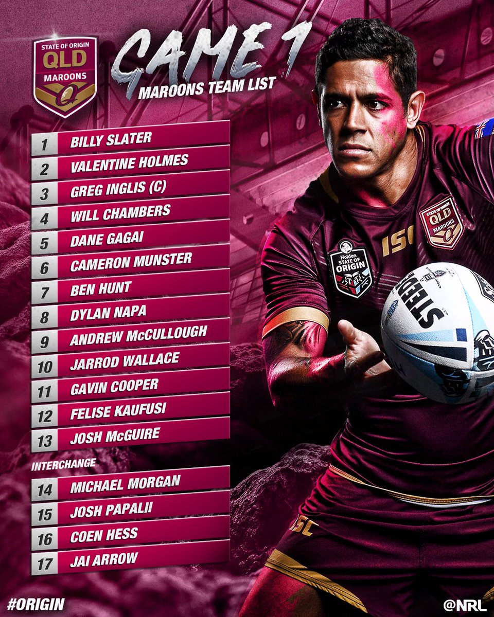 QLD Maroons Origin là biểu tượng của sự đoàn kết, sức mạnh và định hướng thuận lợi trong mỗi trận đấu. Hãy xem hình ảnh của đội tuyển này để khám phá những khả năng phi thường của các cầu thủ QLD Maroons Origin trong bóng đá quốc gia Úc.