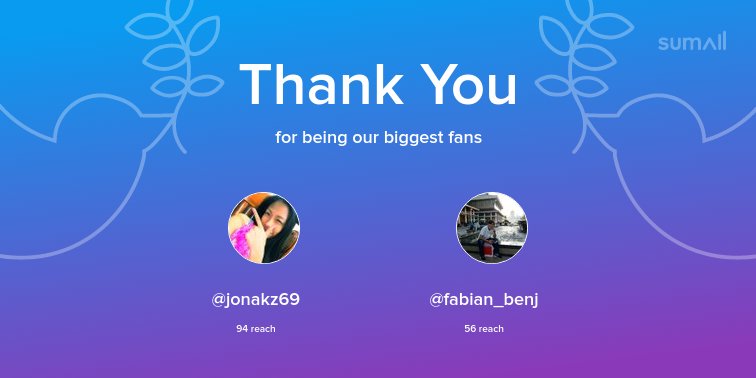 maryjoylogro's tweet photo. Our biggest fans this week: @jonakz69, @fabian_benj. Thank you! via https://t.co/LL5jozmVKp https://t.co/WOtUeGDrSb