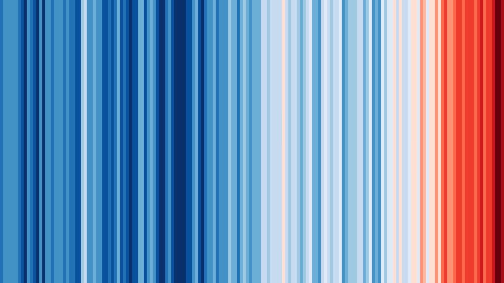 UN Climate Change (@unfccc) on Twitter photo Modern art? No, another data visualization showing the global average temperature rise since 1850 bit.ly/2skvF3l #Dataviz by <a href="/ed_hawkins/">Ed Hawkins</a> based on <a href="/metoffice/">Met Office</a> data #COP24 Modern art? No, another data visualization showing the global average temperature rise since 1850 bit.ly/2skvF3l #Dataviz by <a href="/ed_hawkins/">Ed Hawkins</a> based on <a href="/metoffice/">Met Office</a> data #COP24