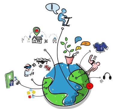 MyBotRobot_com's tweet image. ¿Es Internet de las cosas útil para emprendedores?
Estrategias aparte, el IoT se basa en la información que recabamos a través de sensores
Y hasta que estos no estén estandarizados para fácil conectividad, mejor esperar: mtr.cool/qhxbliw

#IoT #Emprendedores #MyBotRobot