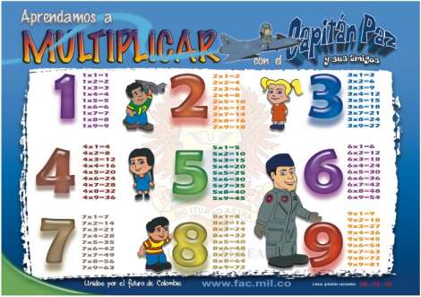 educacion2's tweet image. Repasar las tablas de multiplicar educacion2.com/repasar-las-ta… #aplicacionesweb #educacioninfantil #recursos2