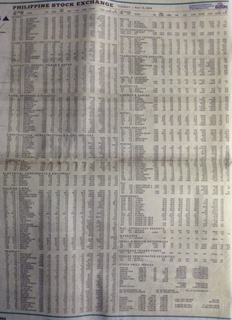 wermyleo's tweet image. #hmph #dsqreports 5-15/5/-16/2018 now in a #digitalformat