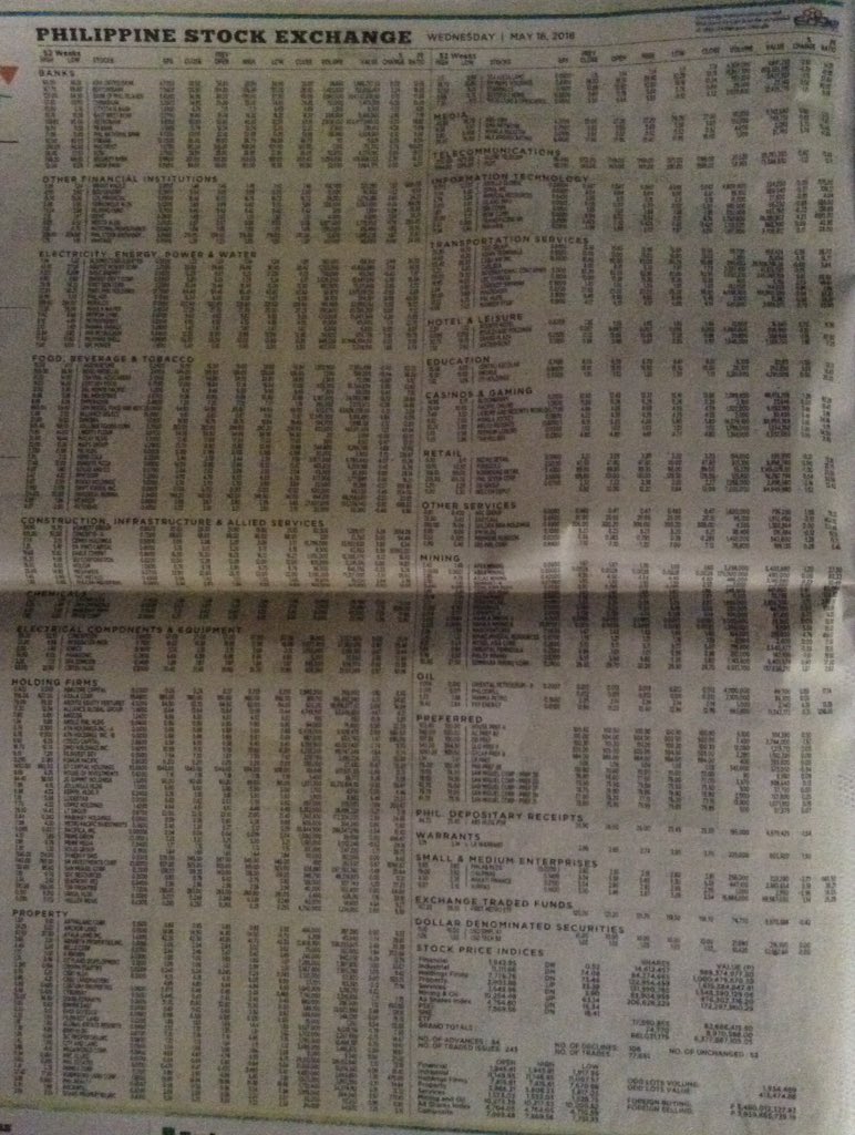 wermyleo's tweet image. #hmph #dsqreports 5-15/5/-16/2018 now in a #digitalformat