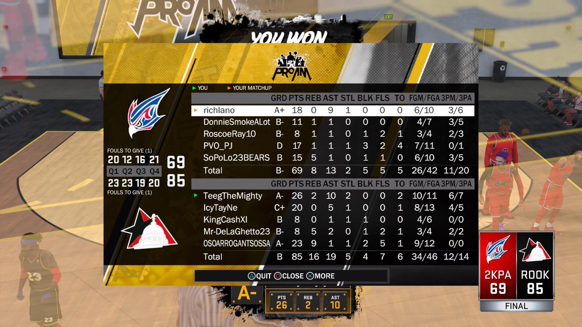 ShiftTeeg's tweet image. #WRSelect @WRproamleague