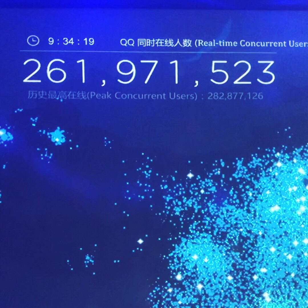 DidierPasschier's tweet photo. How to add one million users on QQ the instant messaging software service of #tencent... just wait 3 minutes 😉 #nexxworks #chinatour #caryagroup #myguest #bethereference https://t.co/jeg6LdCFVF