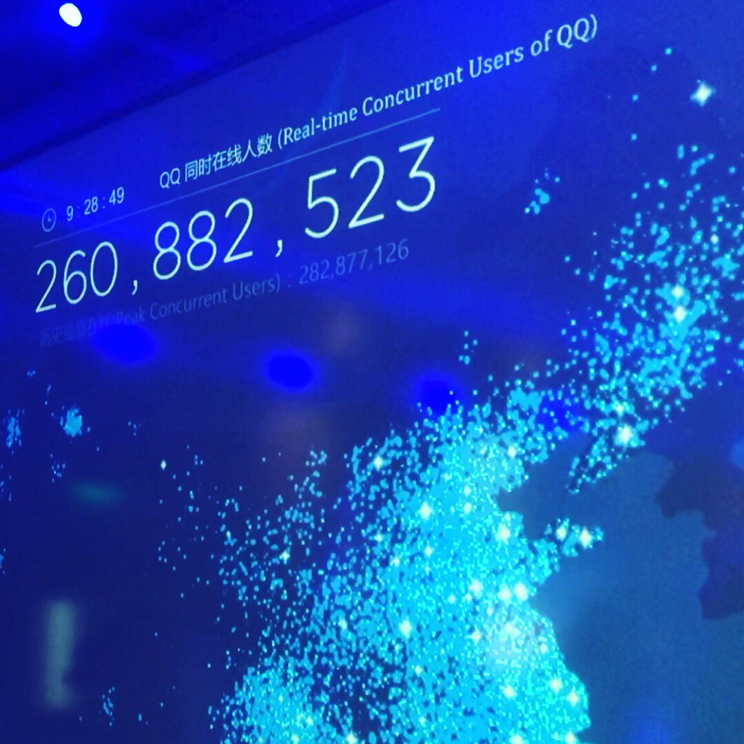 DidierPasschier's tweet photo. How to add one million users on QQ the instant messaging software service of #tencent... just wait 3 minutes 😉 #nexxworks #chinatour #caryagroup #myguest #bethereference https://t.co/jeg6LdCFVF
