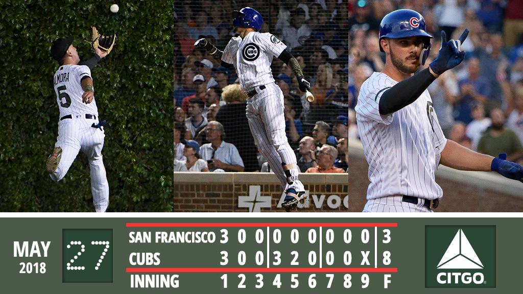 Báez homer leads #Cubs to series win over Giants.

Recap: atmlb.com/2IQcXHU #EverybodyIn