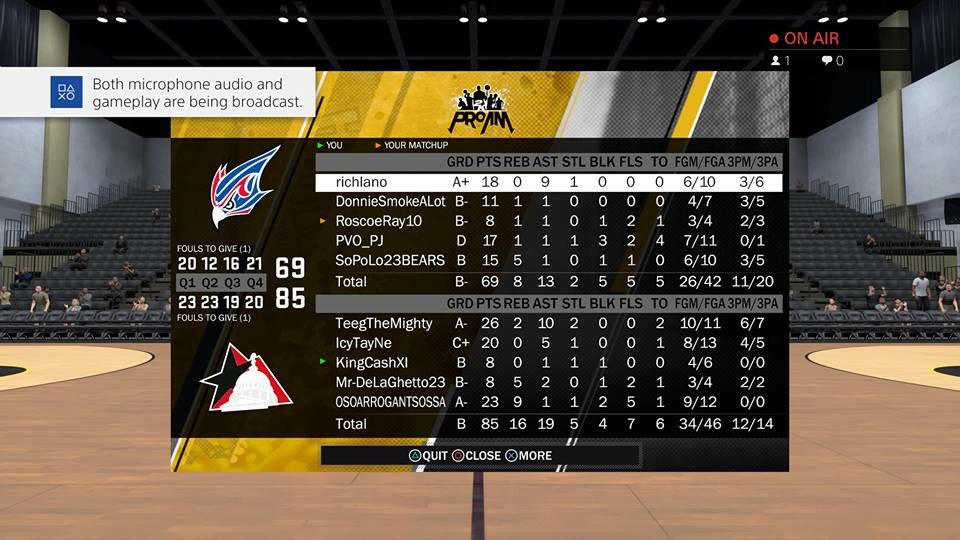 Gawd2Da's tweet image. @WRproamleague #WRSELECT #WRSelectProAm.   Games done