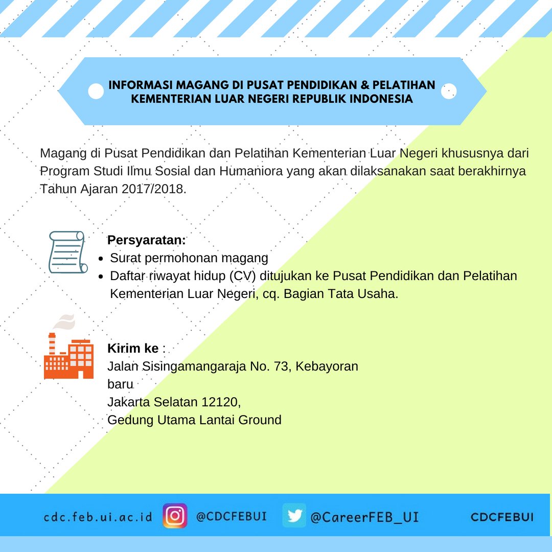 Surat Permohonan Internship Contoh surat Permohonan Surat Permohonan Internship Contoh surat Permohonan