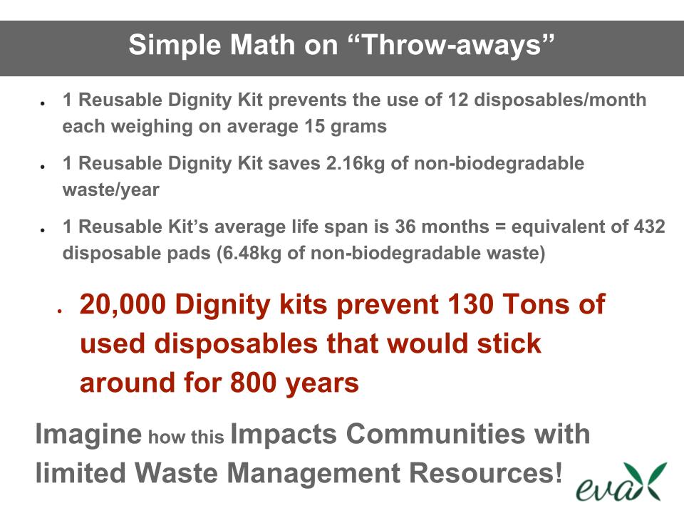 EVAWearOfficial's tweet photo. @WSSCCouncil #letstalkperiod #SustainableSolutions #Biodegradable #Reusables #NoMoreLimits https://t.co/r8cZHaVaQY