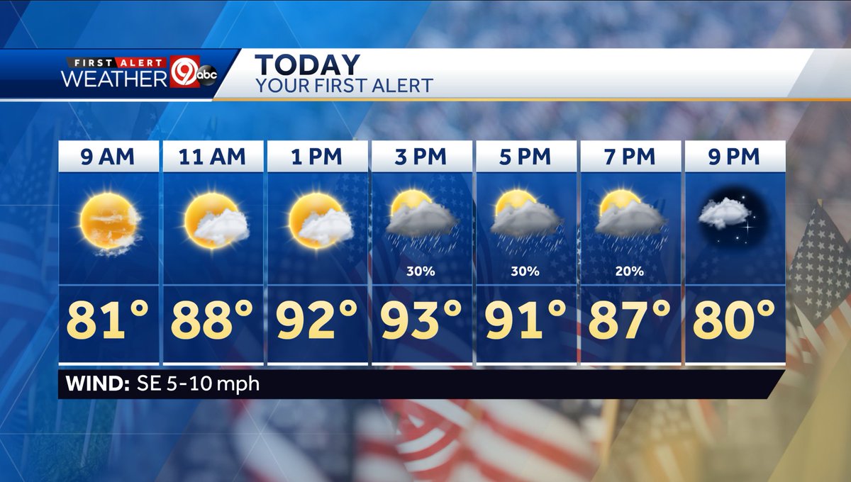 Hazy, hot &amp; humid on this #MemorialDay. Record-breaking heat possible this afternoon with pop-up storms just about anywhere. #MOwx #KSwx <a href="/kmbc/">KMBC</a>