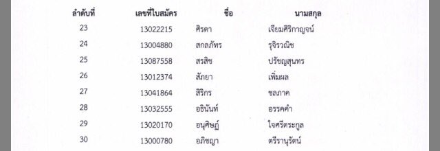 SeminarLawCU's tweet photo. รายชื่อผู้ผ่านการคัดเลือก #นิติจุฬา #รับตรงจุฬา #ทีมจุฬา 

พื้นฐานศิลปศาสตร์ 
ญี่ปุ่น 20 คน
จีน 30 คน https://t.co/VY3oZyJ49c