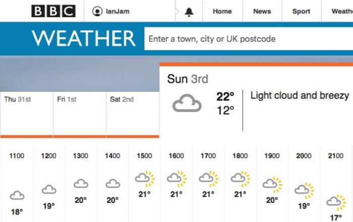 Dorridge Fun Run tweet media