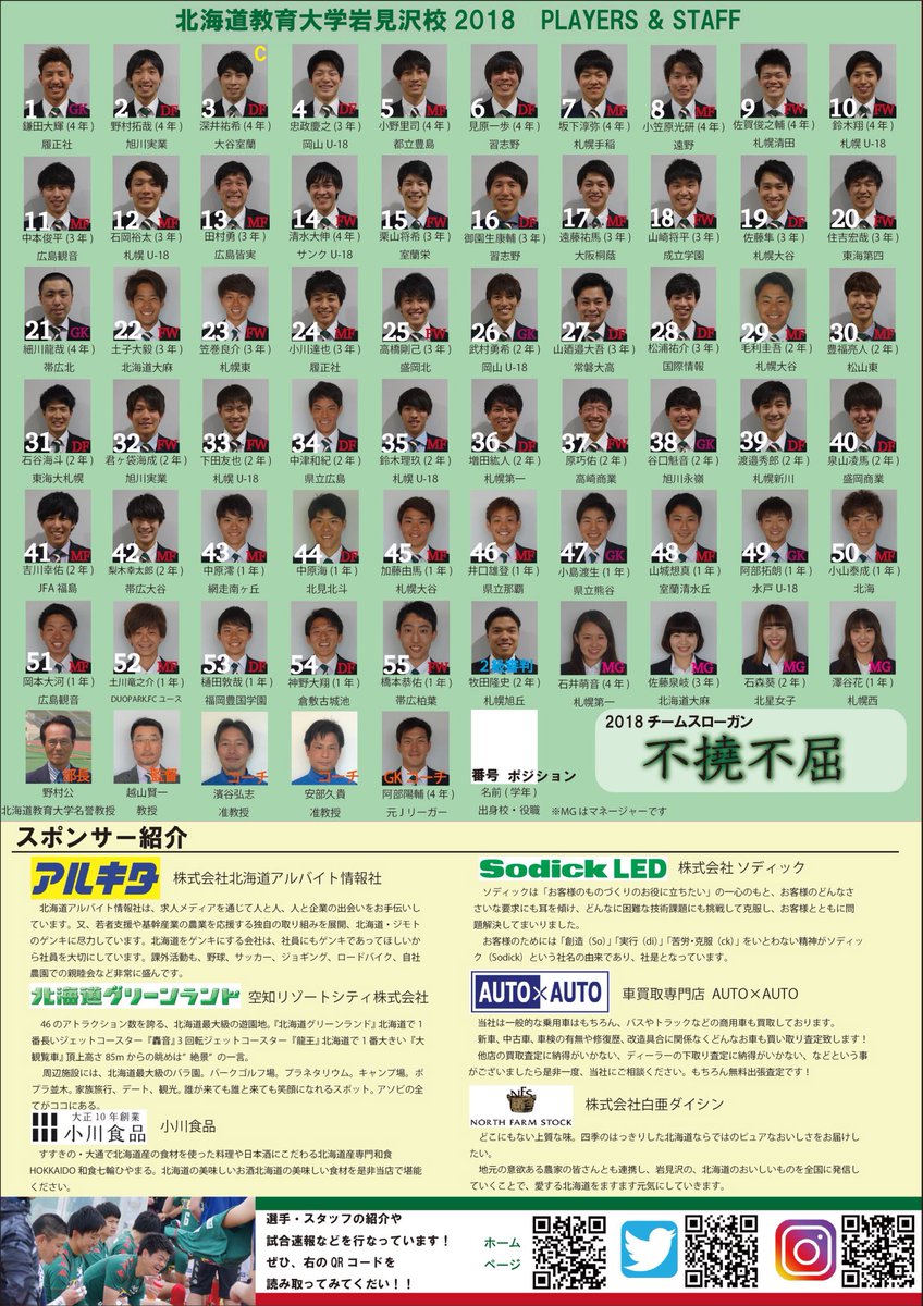 小山 泰成 Taisei Twitter