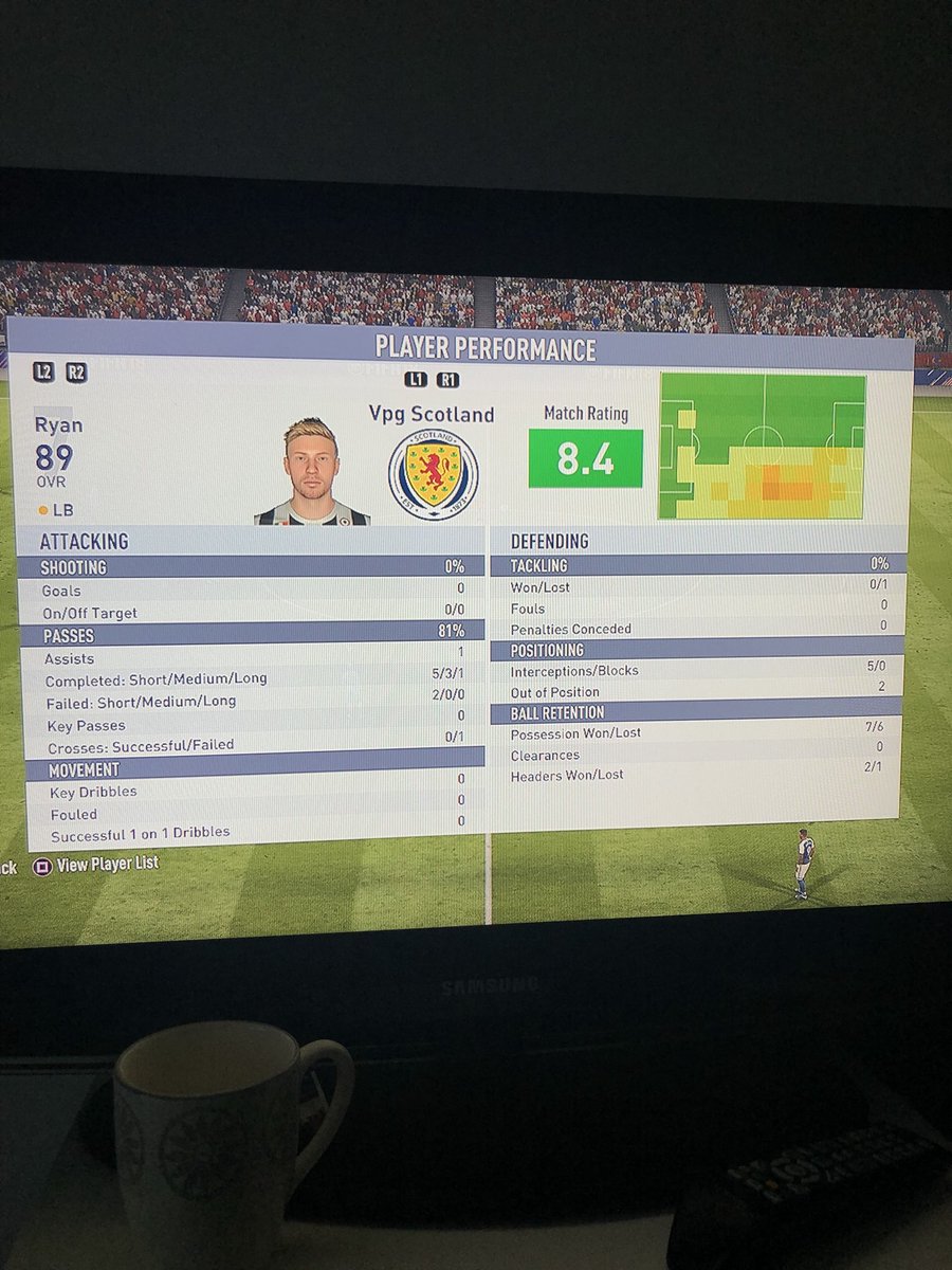FcNotorious_Es's tweet photo. And #VPGSCOTLAND Have done it. The lads have qualified to the next stage of the @OfficialVPG World Cup. Wins and draws over turkey , Morocco were enough. Solid performances from Ryan and Super sub GK Colin https://t.co/V7L9LRVu97