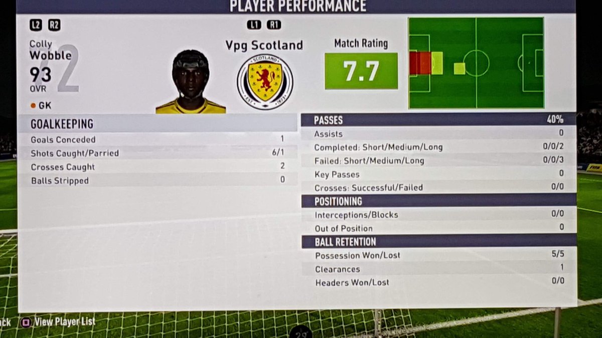 FcNotorious_Es's tweet photo. And #VPGSCOTLAND Have done it. The lads have qualified to the next stage of the @OfficialVPG World Cup. Wins and draws over turkey , Morocco were enough. Solid performances from Ryan and Super sub GK Colin https://t.co/V7L9LRVu97