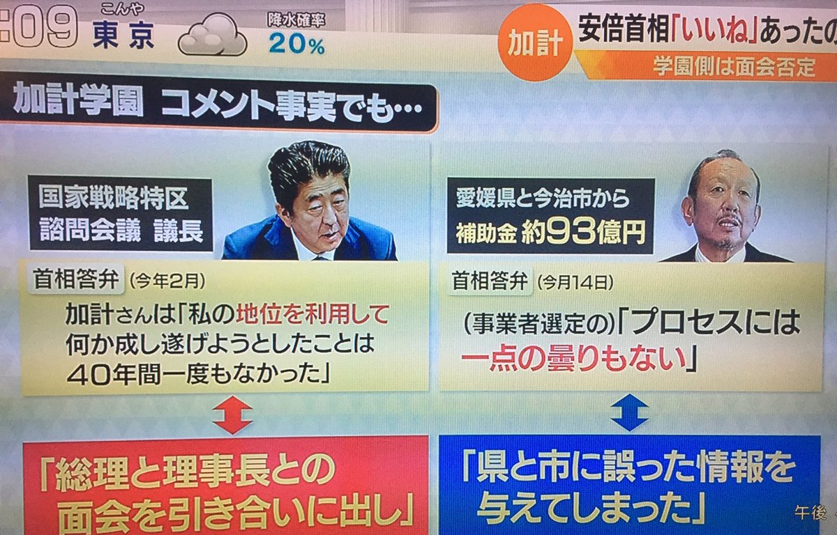 O Xrhsths 加藤郁美 Sto Twitter 与良氏 加計学園が愛媛県今治市に首相関与があると嘘をついて補助金を得たなら これは重大な詐欺 事件です キャスター 嘘と責任の押し付け まさに日大アメフト事件と同じ展開 しかしモリカケ事件に宮川選手はいません