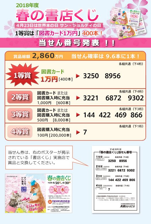 春の書店くじ