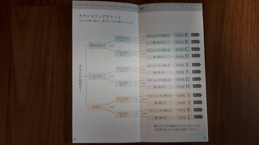 髪質改善トリートメントで自宅ケア コタアイケア9 ７ ５選び方や口コミ 効果も シゲキタイムズ