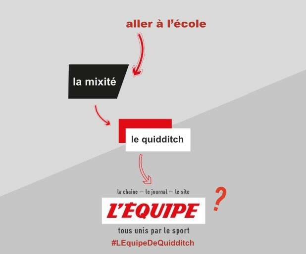 @lequipe Pour vous aider dans votre campagne, on a fait quelques visuels pour le Quidditch 😁

#LEquipeDeQuidditch
#TousUnisParLeSport