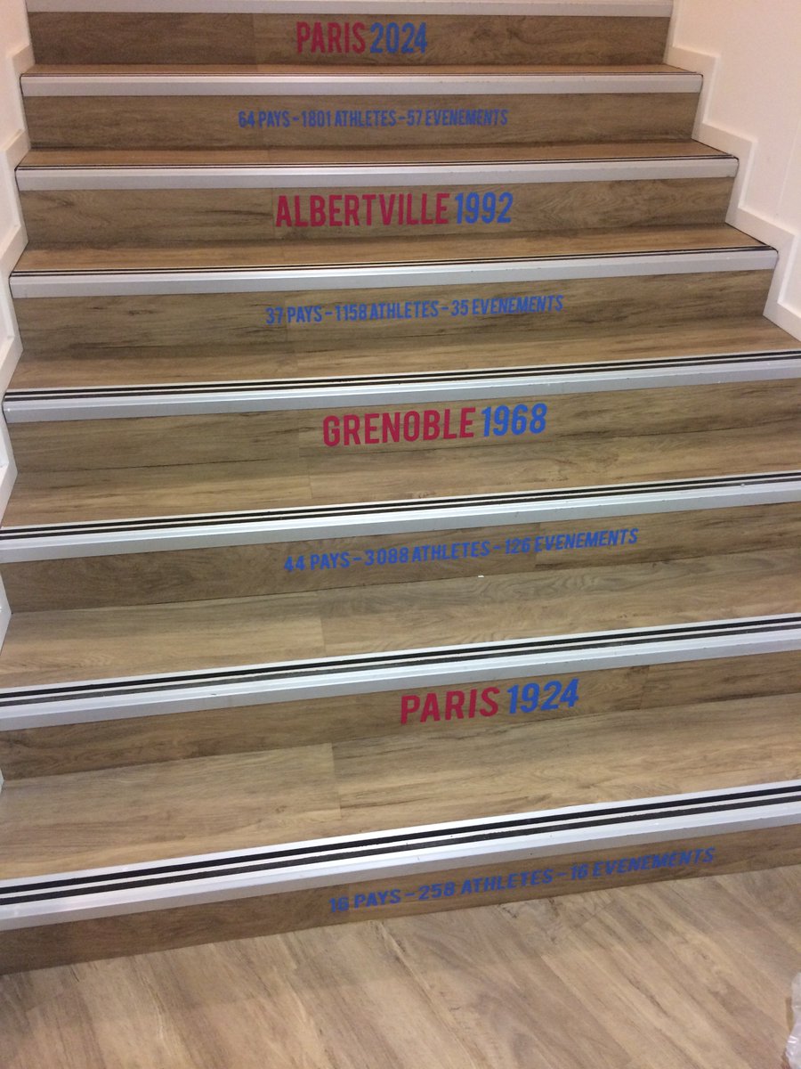 Pour faire revenir les Jeux d'été en France et à <a href="/Paris/">Paris</a> un siècle a été nécessaire... Dans les bureaux du comité #Paris2024, pas à pas 🏃‍♀️on construit l'édition du centenaire 💯