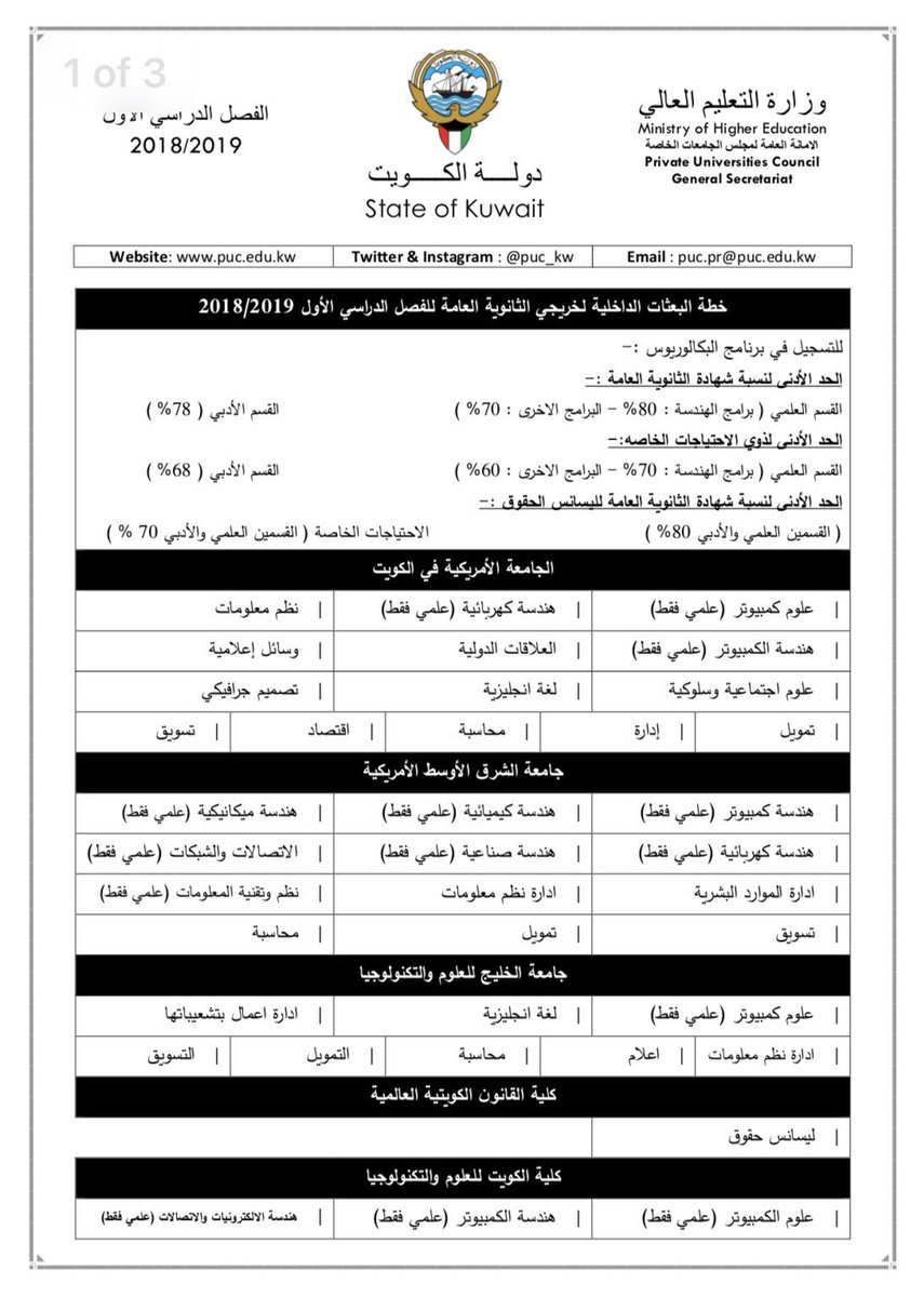 مجلس الجامعات الخاصة tweet media
