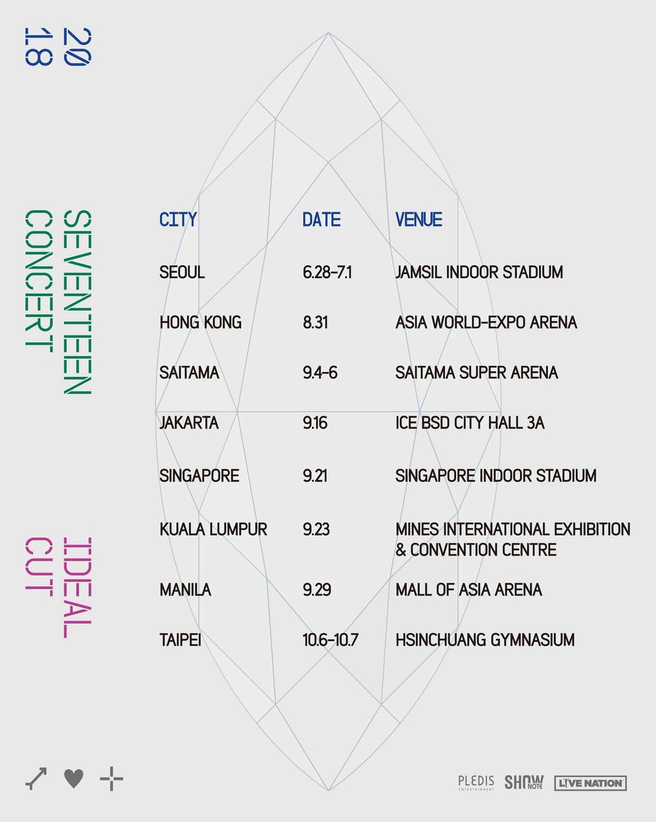 mecimapro's tweet photo. 2018 SEVENTEEN CONCERT 'IDEAL CUT' https://t.co/JCyARMMeMU https://t.co/HKn3AkMOI9