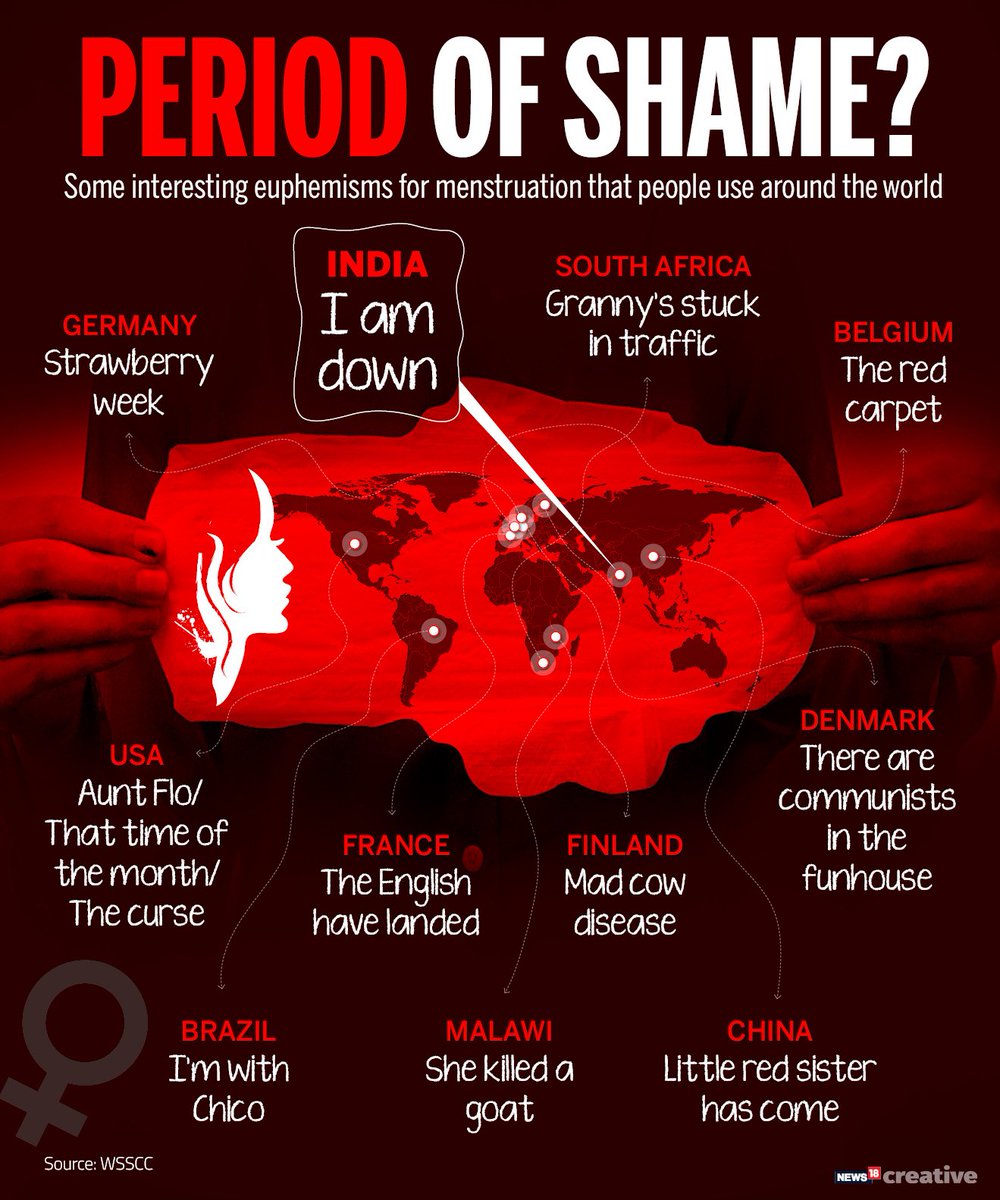 CNBC-TV18 on Twitter: "Some interesting euphemisms for menstruation that people use around the world #MHDay2018 #MenstrualHygieneDay… "