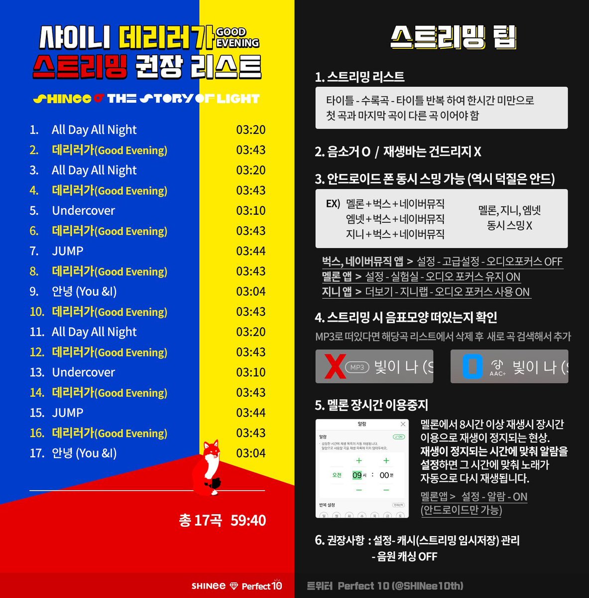 ilsang_525's tweet photo. 권장 스밍 목록 올라왔어요! 진입 1위 찍어 줍시당! 할 수 이짜나여~~ 홧팅홧팅 6v6♡ https://t.co/wQkeMXWRrv