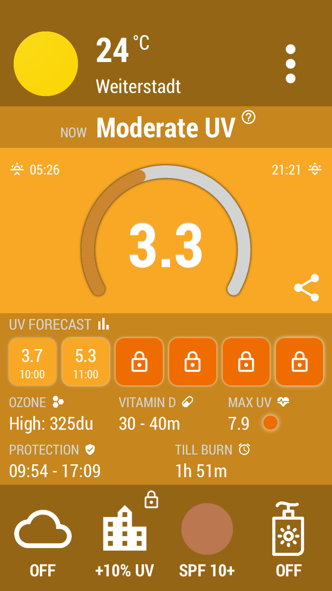 cfrinsta's tweet photo. #UVIndex is 3.3. Try to seek shade and slip on a shirt. Stay #SunSmart with #uvimate: https://t.co/H0sSdY6sBS https://t.co/KHcCtkkhvz