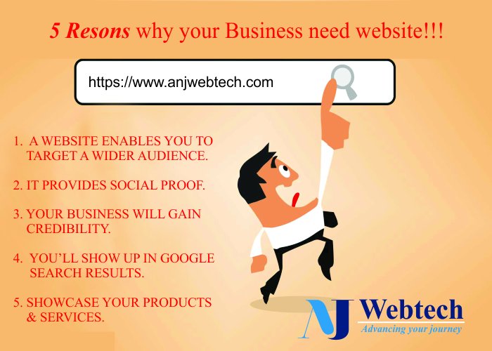AnjWebTech's tweet photo. Our expert team of #websitedevelopers at @AnjWebTech has strong experience in creating websites on different platforms.
#LatestTechnology #websitedevelopment #digitalmarketing #blog #logodesign #webdevelopment #anjwebtech https://t.co/fL4s3ov4v6