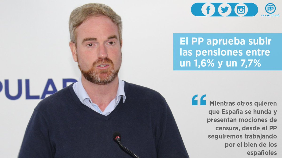 pplavall's tweet photo. El Congreso de los Diputados dio luz verde a los #PGE2018 que contemplan una subida de las pensiones:

⬆️ 1,6% para todas
⬆️ 3% mínimas y no contributivas
⬆️ 7,7% viudedad (para mayores de 65 años y que ésta sea su única renta)

https://t.co/0T1svyLw8K https://t.co/QuYyLZHoIv