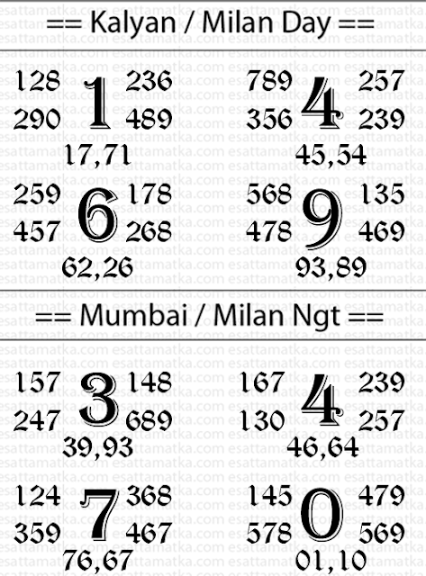 satta matka numbers satta matka numbers