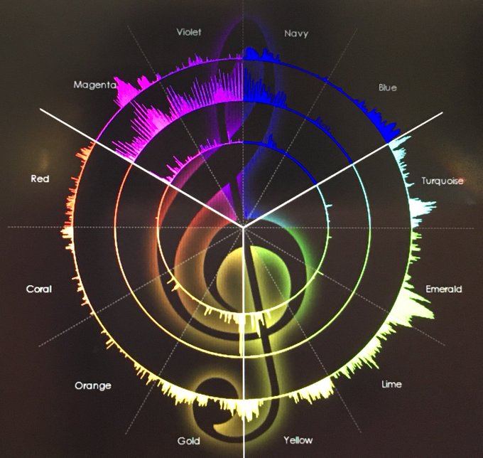 Erinco221さんのイラスト一覧