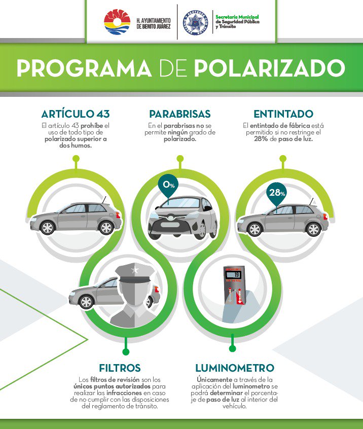 PoliciadeCancun's tweet photo. https://t.co/dL3Q9sqd7X
