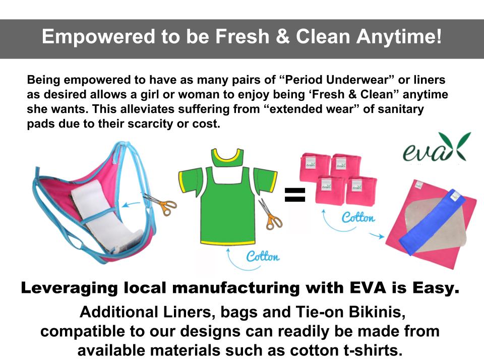 EVAWearOfficial's tweet photo. @WSSCCouncil #letstalkperiod #SustainableSolutions #Biodegradable #Reusables #NoMoreLimits @Lunapads https://t.co/eTmXA2IDt5