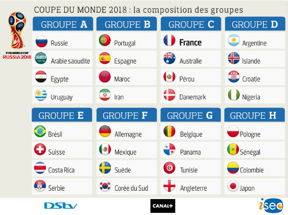 ISEC_High_Tech's tweet photo. Ne ratez pas une miette de la COUPE DU MONDE 2018 qui approche à pas de géant avec nos bouquets DStv et Canal+ Tenez-vous prêts pour le plus grand rendez-vous sportif de l'année!!!!!
Bonne reprise à tous. https://t.co/Jdj7ajQFGo