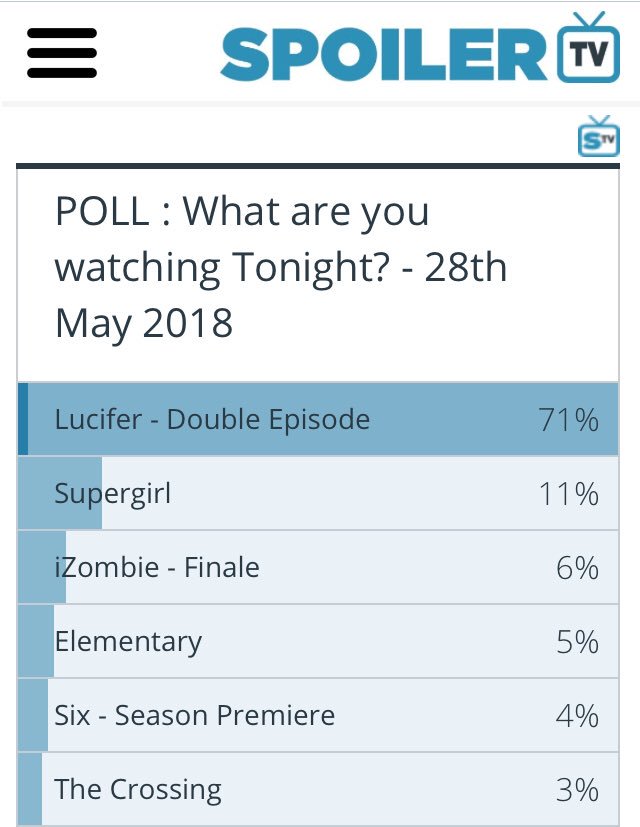 Tom_EllisFans's tweet photo. No big mystery : 
#Lucifer because we’re gonna #SaveLucifer all together 😈👊🏻

@LUCIFERwriters @dbwofficial @tomellis17 https://t.co/slPaqkIkg8
