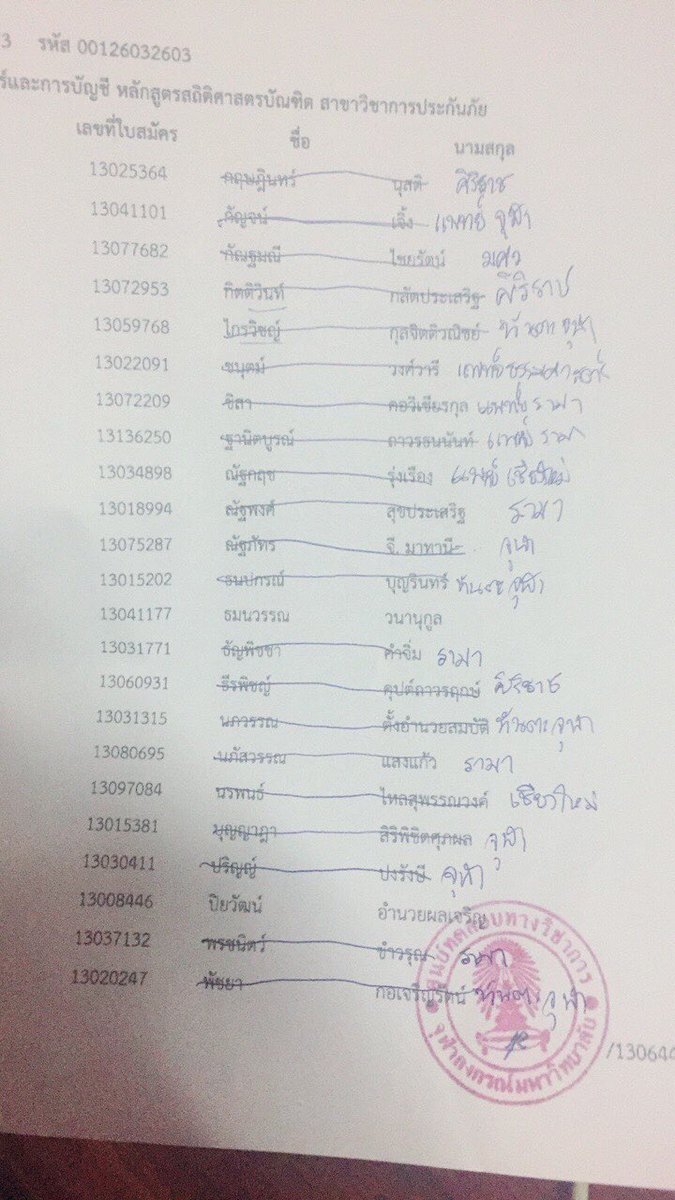 20601kh's tweet photo. เกินไปแล้วจริงๆ คนคะแนนกลางๆเเบบเราจะเอาที่ไหนมายืน #dek61 https://t.co/pN6qJIRkht