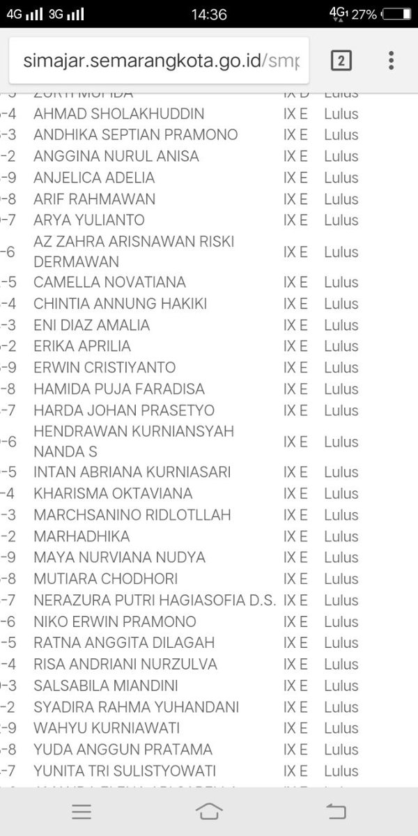 Alhamdulillah lulus 100%😊