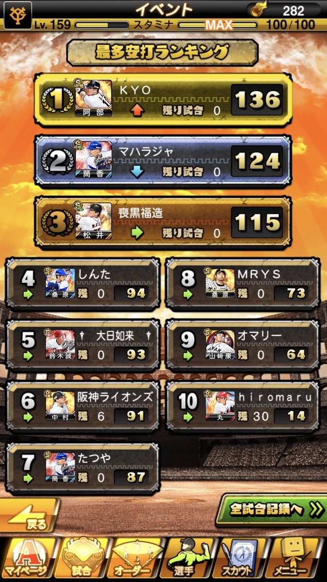 安打王