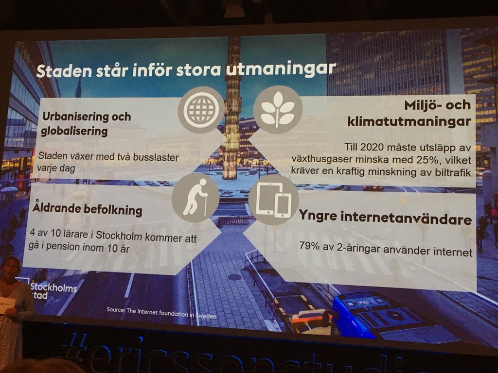 uddenkarina's tweet photo. Kista med #UrbanICTArena som värd nästa stopp. Innovation, 5G, digital infrastruktur. #ericssonstudio #RISE #Stokab och stadens utmaningar. #LansstyrelseSTH https://t.co/2DamKHRNYC