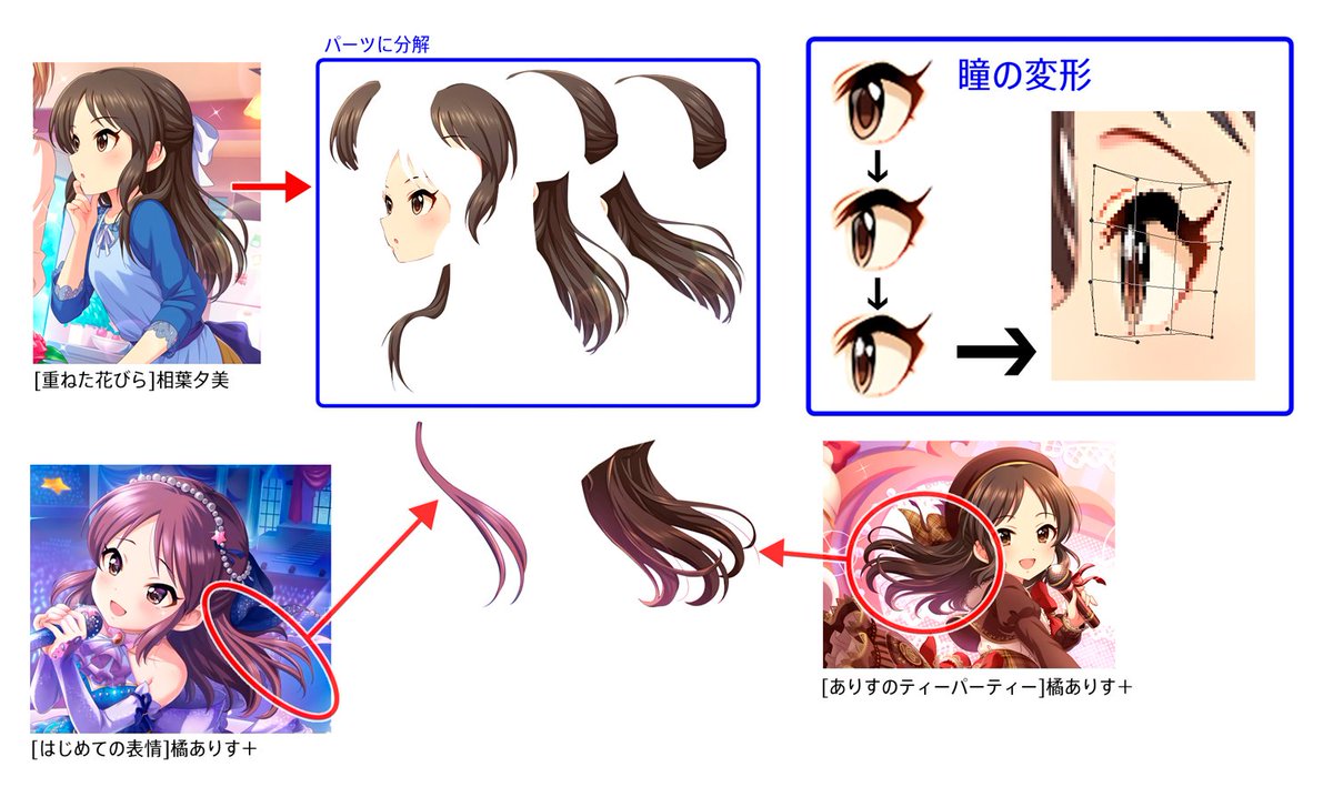 Shin モバマス デレステp Sur Twitter 文香の合成の素材と過程はこんな感じです 単純な合成なのですが 肩にかかる髪は個別に合成 して流れに表情をつけました どちらかと言うと ゆかりの髪を消すのが大変でしたね モバマスコラ デレステコラ
