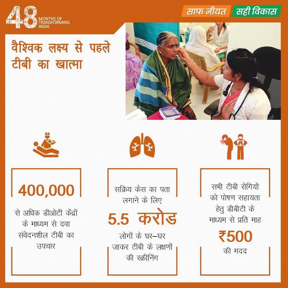 DuniyaKitabonKi's tweet image. #SaafNiyatSahiVikas #PMModiFor2019 #NarendraModi #bjp4india