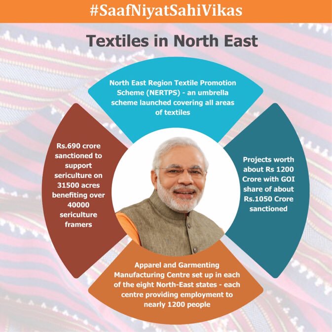 DuniyaKitabonKi's tweet image. #SaafNiyatSahiVikas #PMModiFor2019 #NarendraModi #bjp4india #TransformingIndia