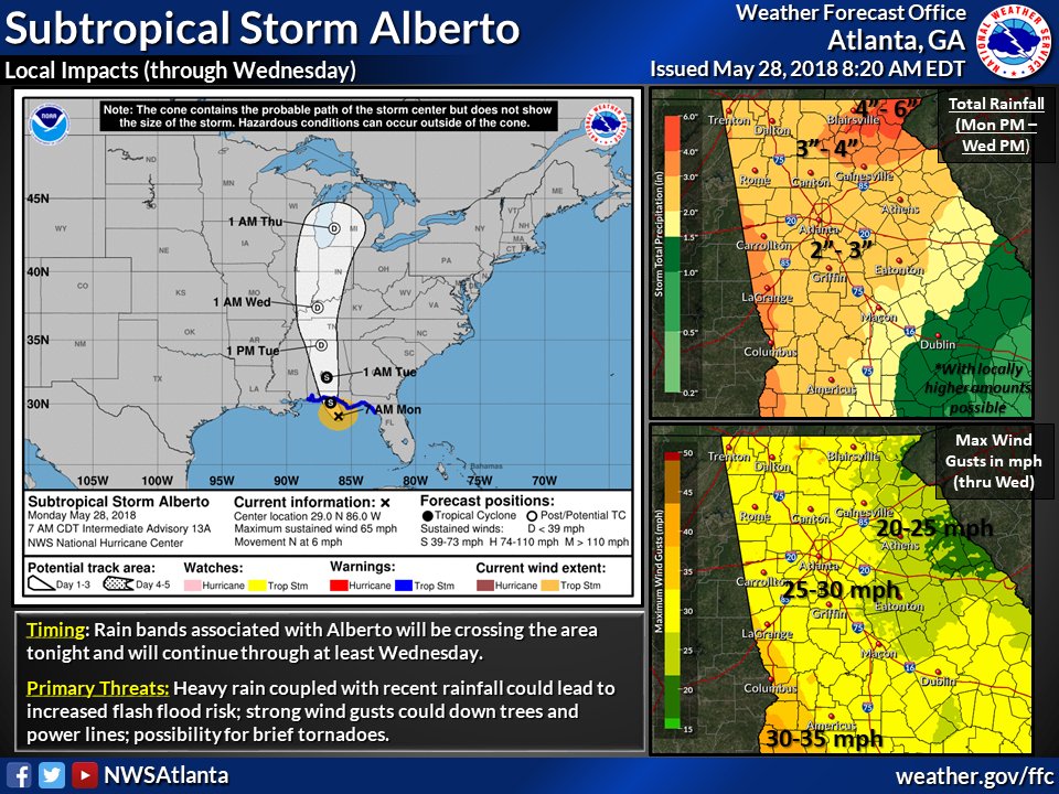 NWSAtlanta's tweet image. Here is the latest information from the 8 AM EDT advisory. #Alberto has slowed slightly but remains on a similar track and time frame to impact Georgia. #gawx