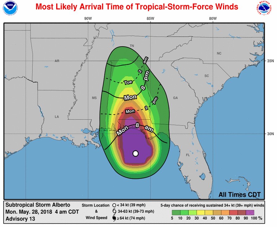 NWSAtlanta's tweet image. Here is the latest information from the 8 AM EDT advisory. #Alberto has slowed slightly but remains on a similar track and time frame to impact Georgia. #gawx