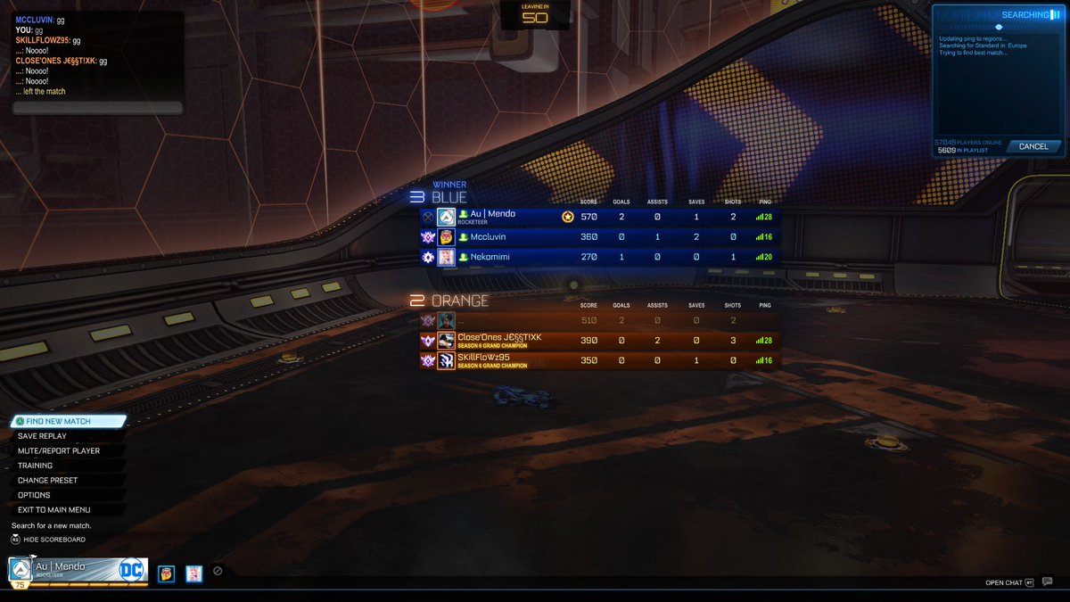 Trying to hold my own with the big boys!