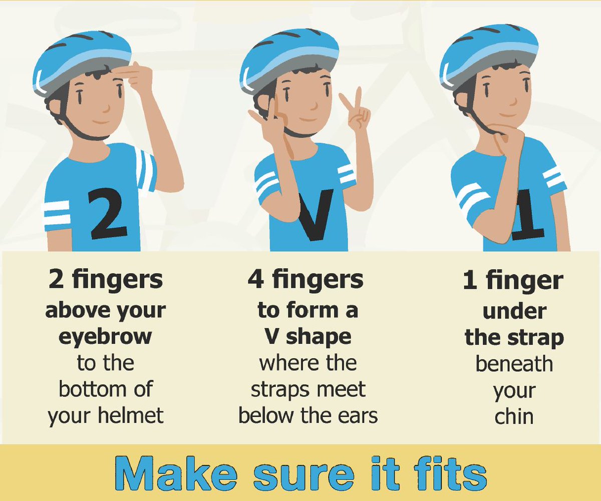 TOPublicHealth's tweet photo. It's #biketoschoolweek May 28th – June 1st. Be active, have fun, play safe. #wearyourhelmet
https://t.co/PkhkxMXtPx https://t.co/UIxpuriLyw
